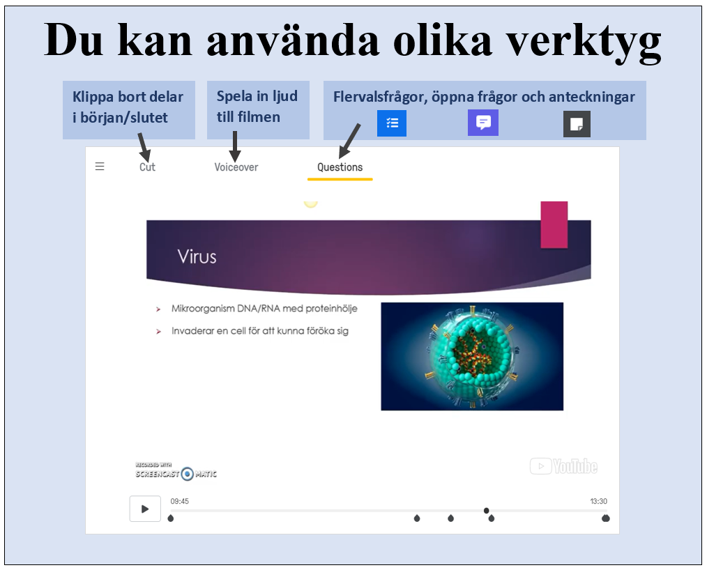 Edpuzzle du kan använda olika verktyg 2021
