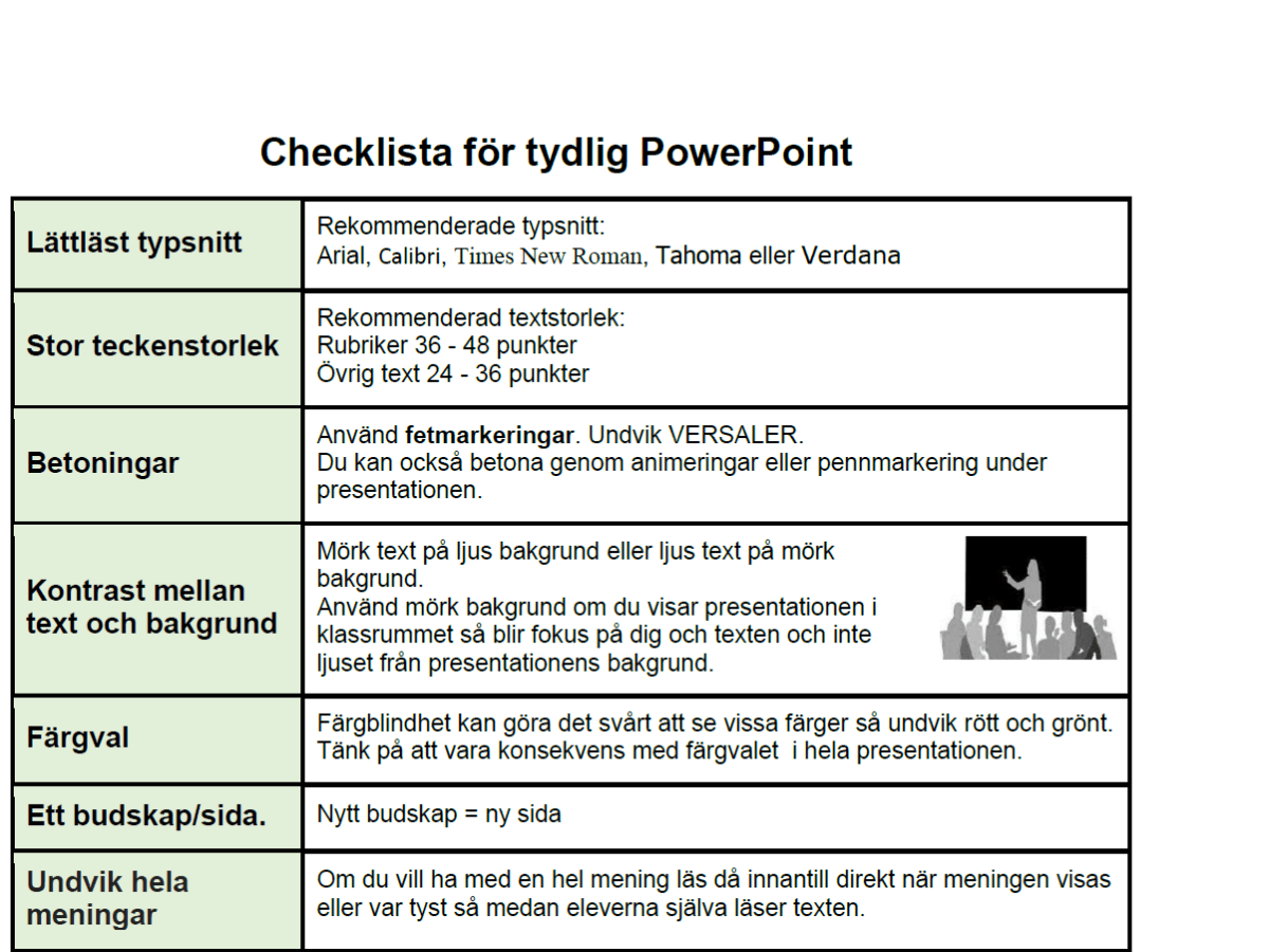 Checklista för tydlig&nbsp;PowerPoint