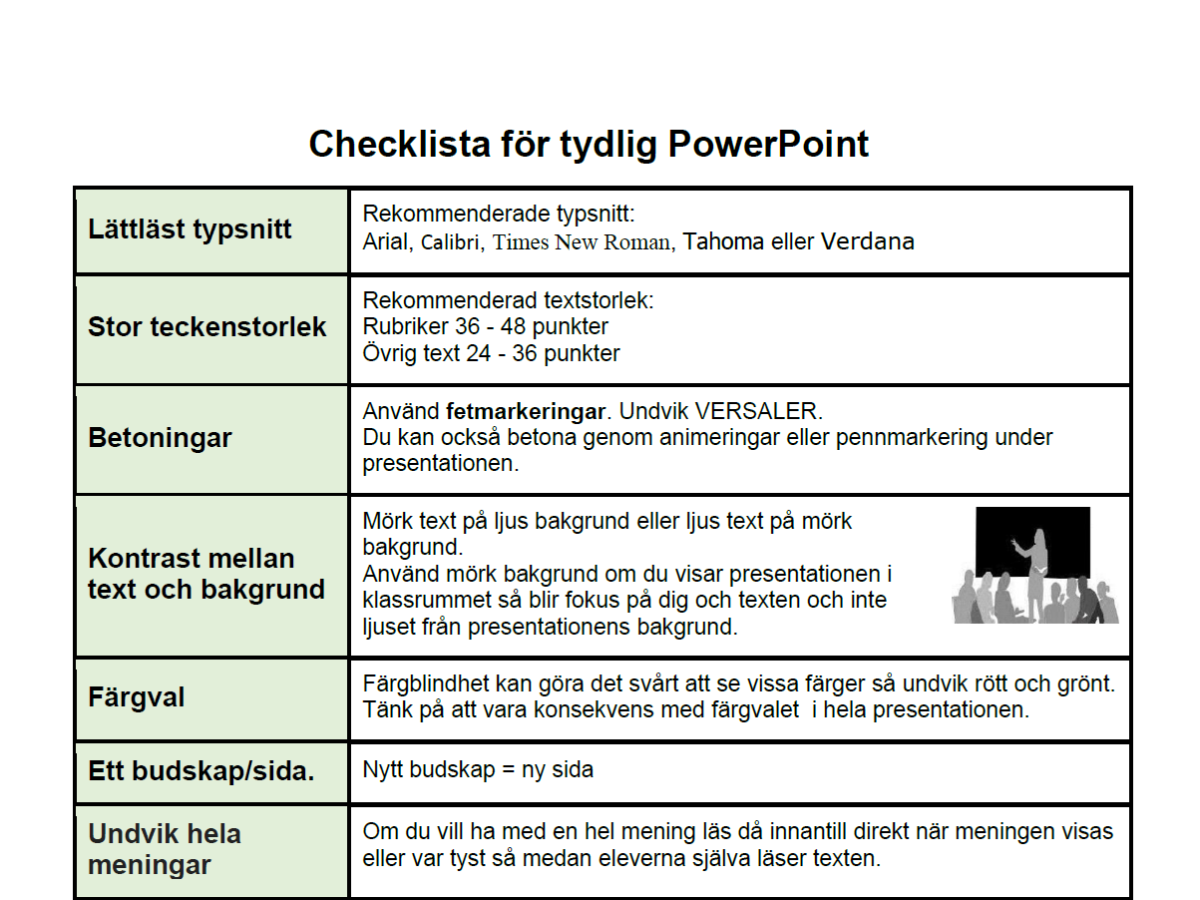 Checklista för tydlig PowerPoint