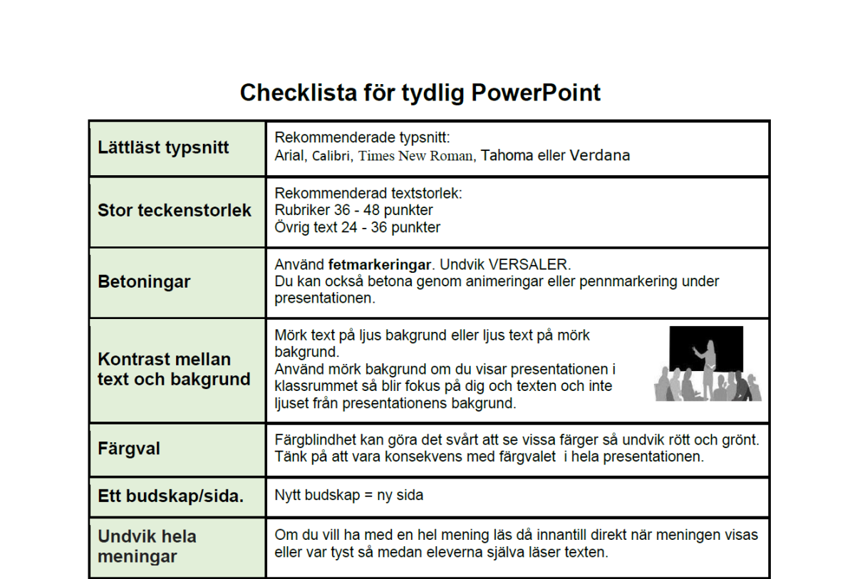 Checklista för tydlig PowerPoint